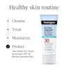 Healthy skin routine list Cleanse, Treat, Moisturize, Protect beside Neutrogena® tube