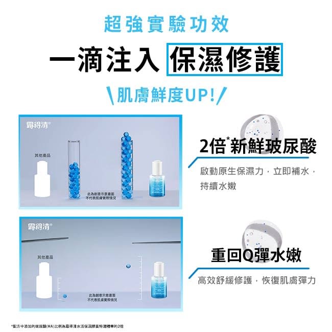 露得清水活保濕玻尿酸B5修護精華 - 特別推薦 - Image 4 - neutrogena.com.tw - zh-Hant-TW