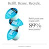 NTG_US_HB_Water_Gel_Refill_Pod_Usage_3000X3000.webp