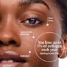 Starting in your 20s, you lose up to 1% of collagen each year