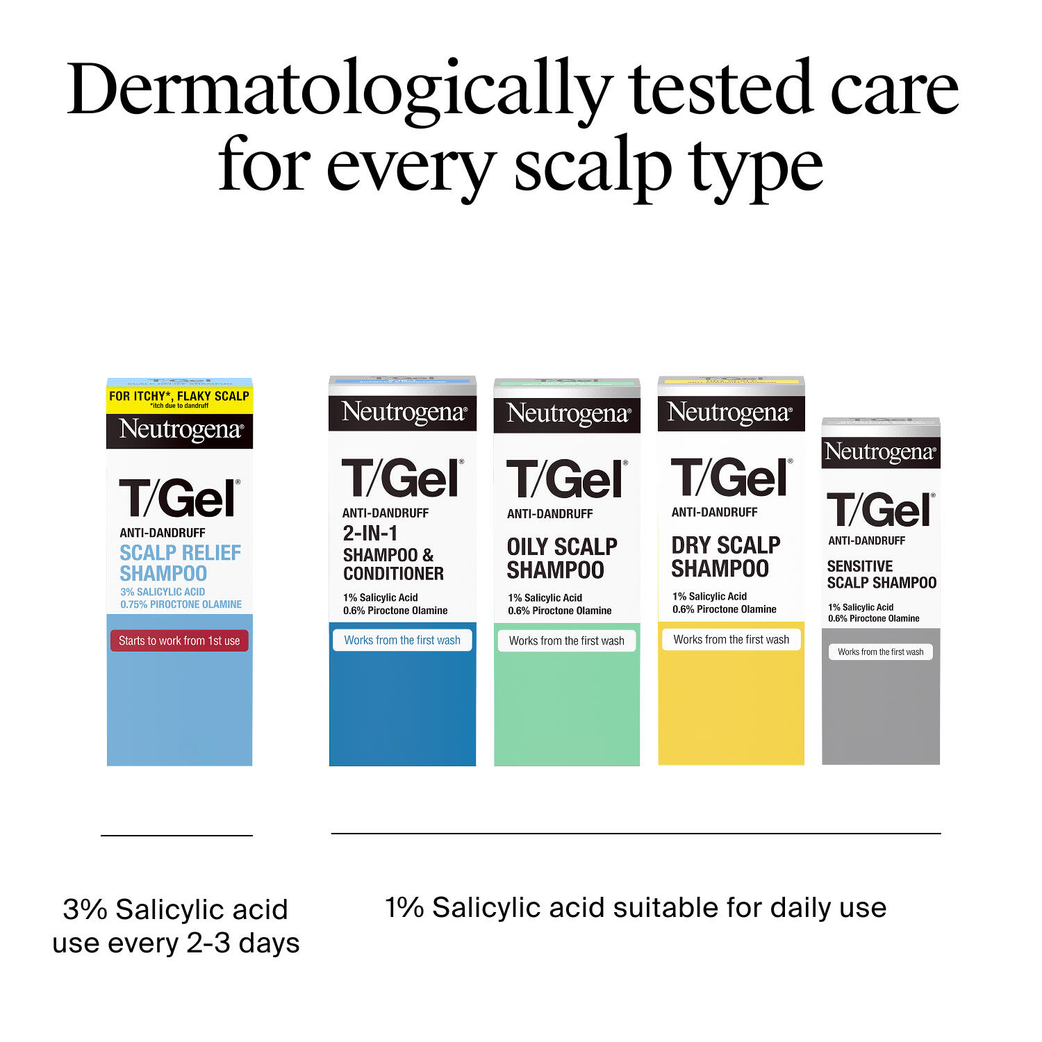 Dandruff product listing