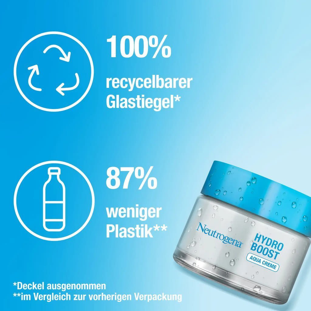 Hydro Boost mit 100% recyclebarem Glastiegel (Deckel ausgenommen) und 87% weniger Plastik im Vergleich zur vorherigen Verpackung
