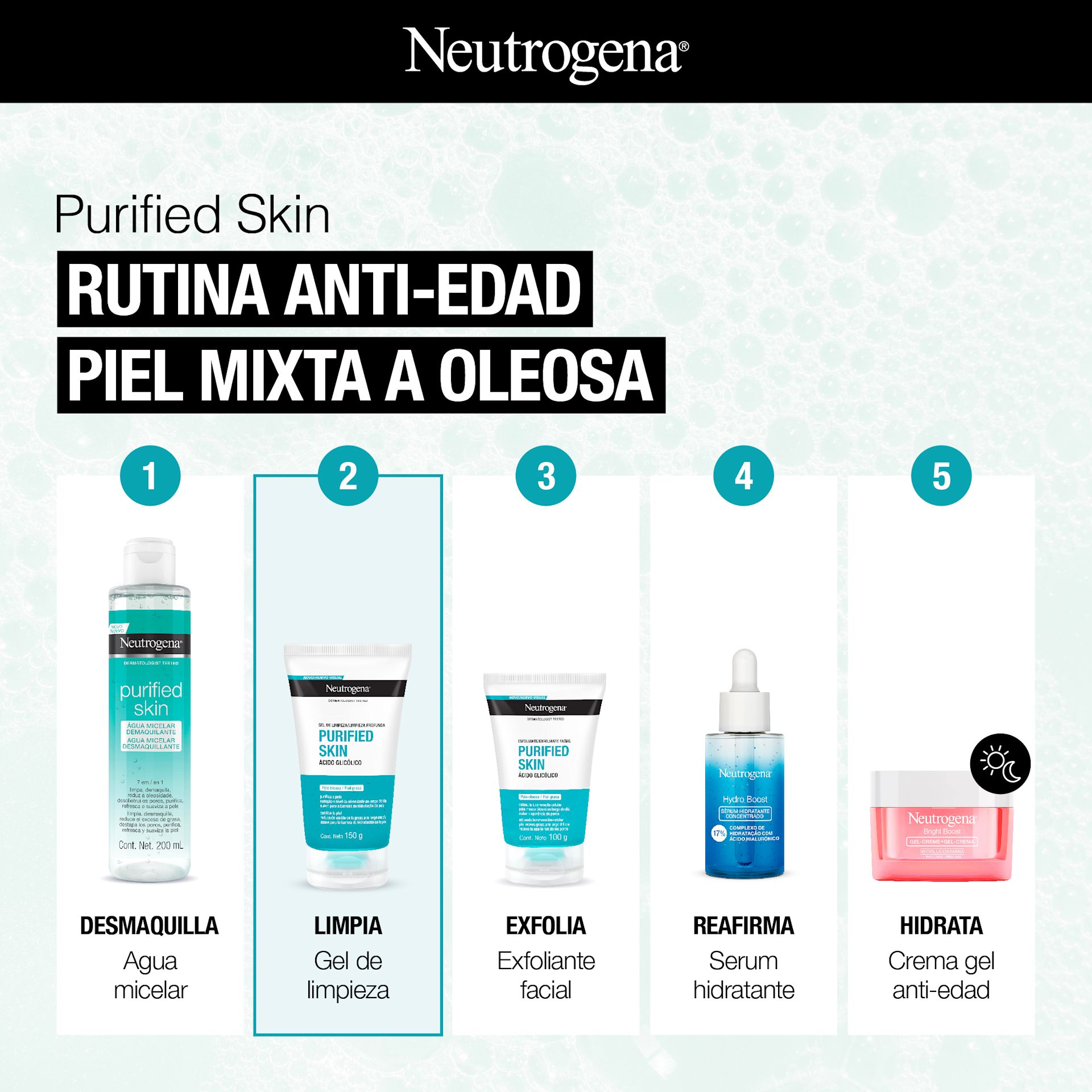 Gel de Limpieza NEUTROGENA® PURIFIED SKIN® x 150g - Image 6 - Neutrogena - es-AR