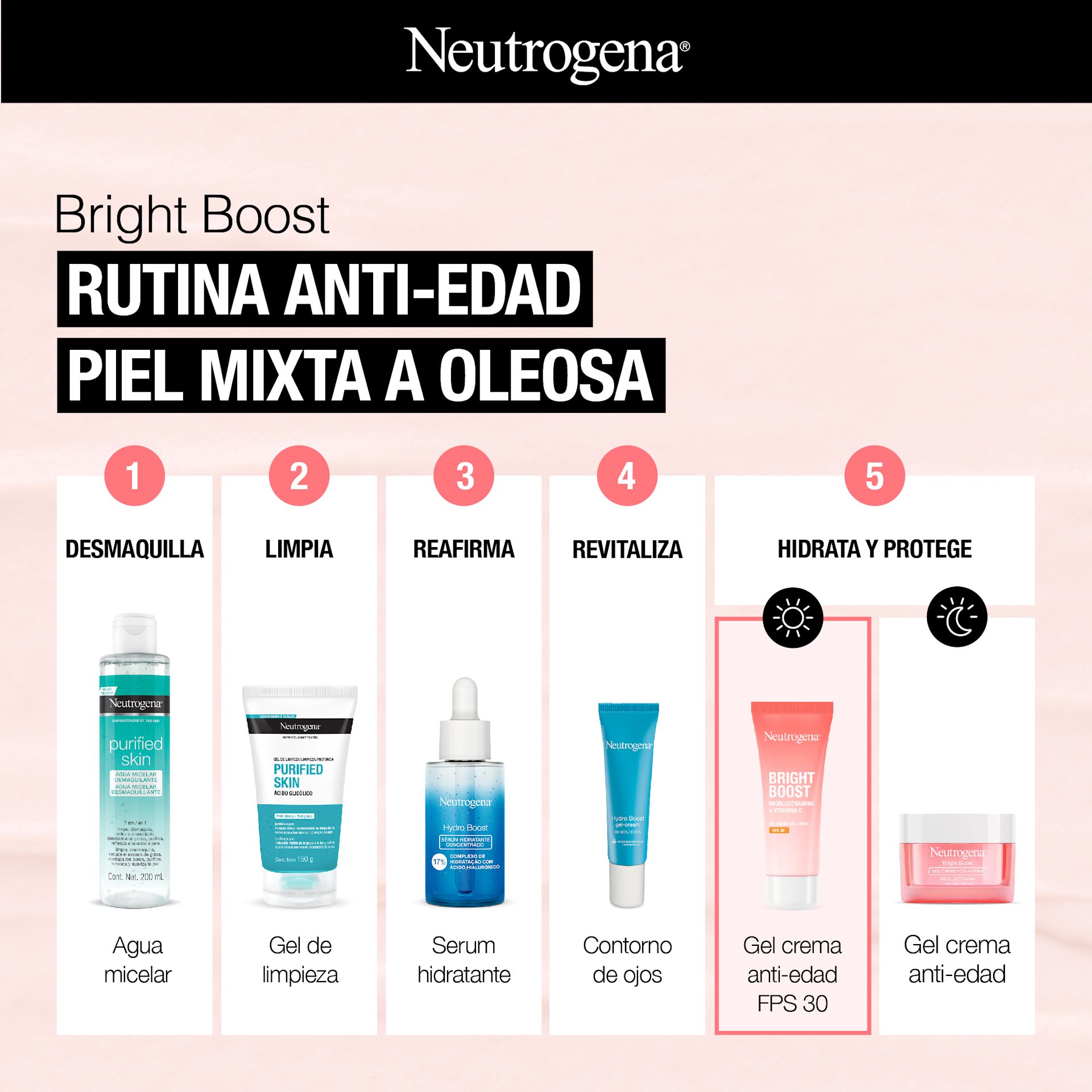 NEUTROGENA® BRIGHT BOOST SPF 30 40g - Image 8 - Neutrogena - es-AR