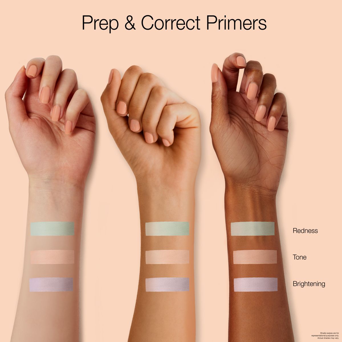 NTG_Prep_Correct_Primers_ACC.webp