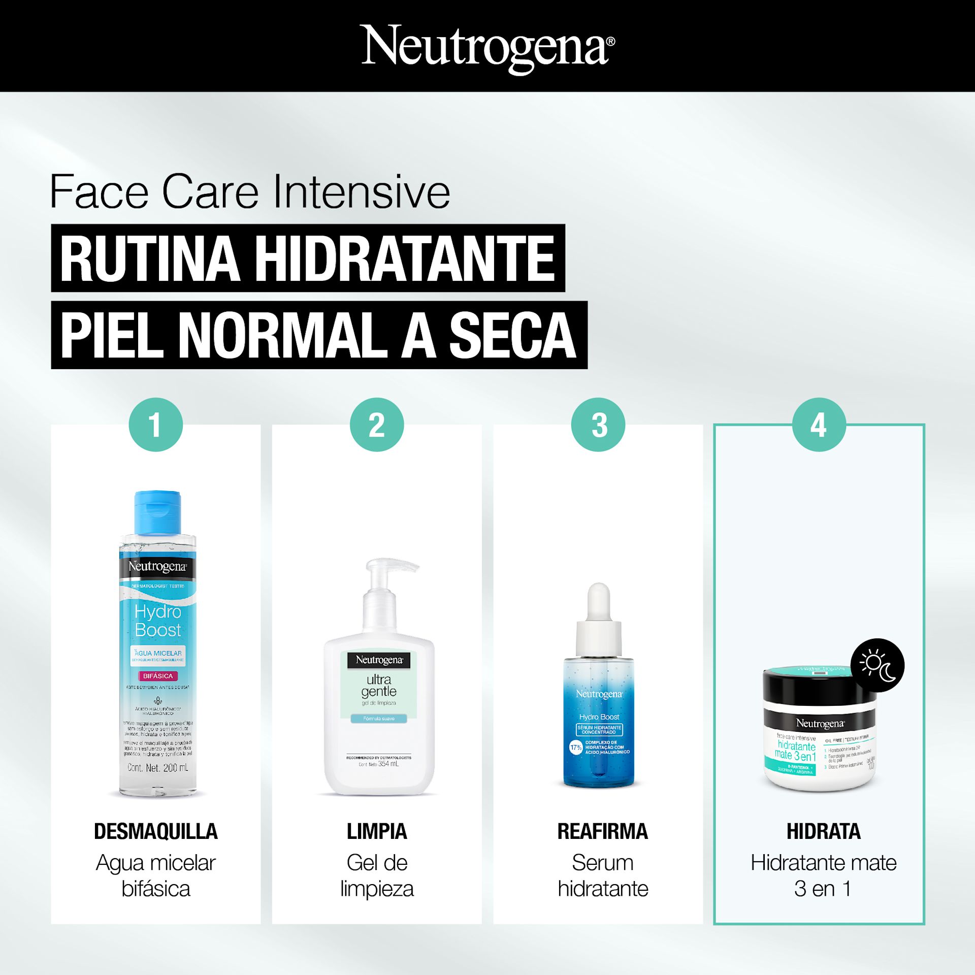 Face Care Intensive Hidratante mate 3 en 1 - Image 7 - Neutrogena - es-AR