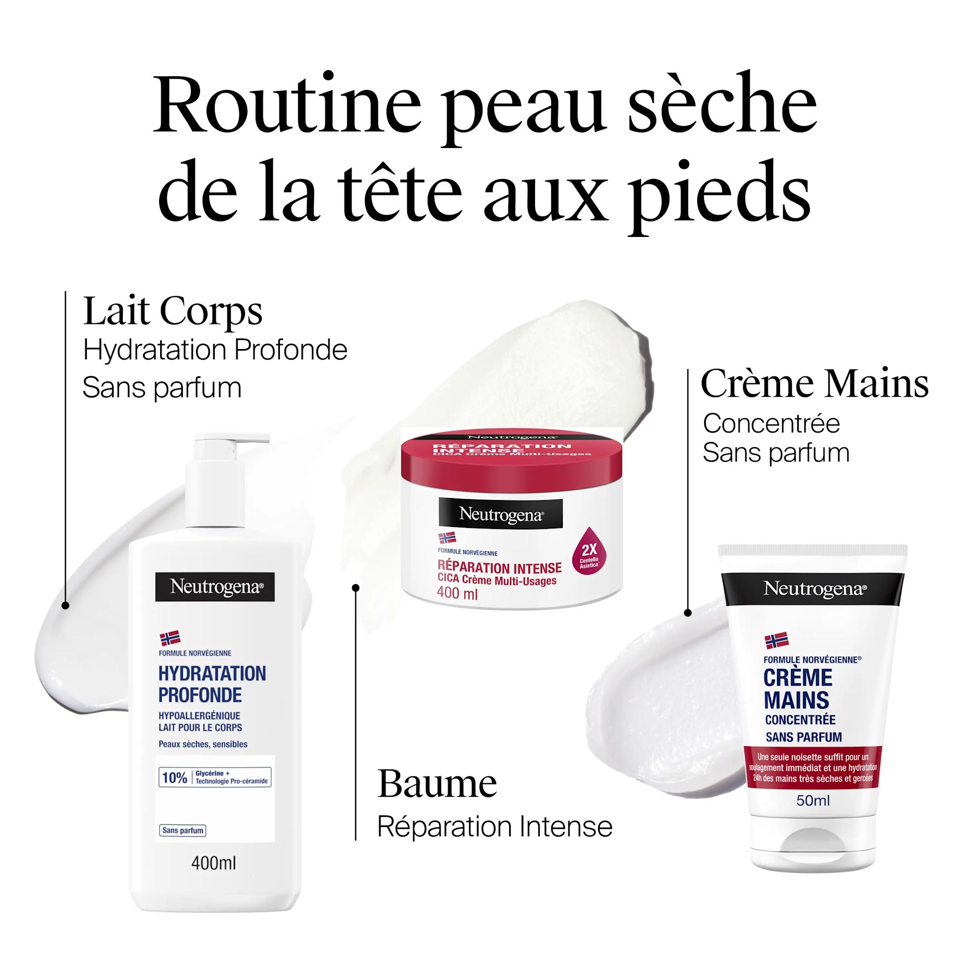 Hydratation Profonde Lait Hypoallergénique