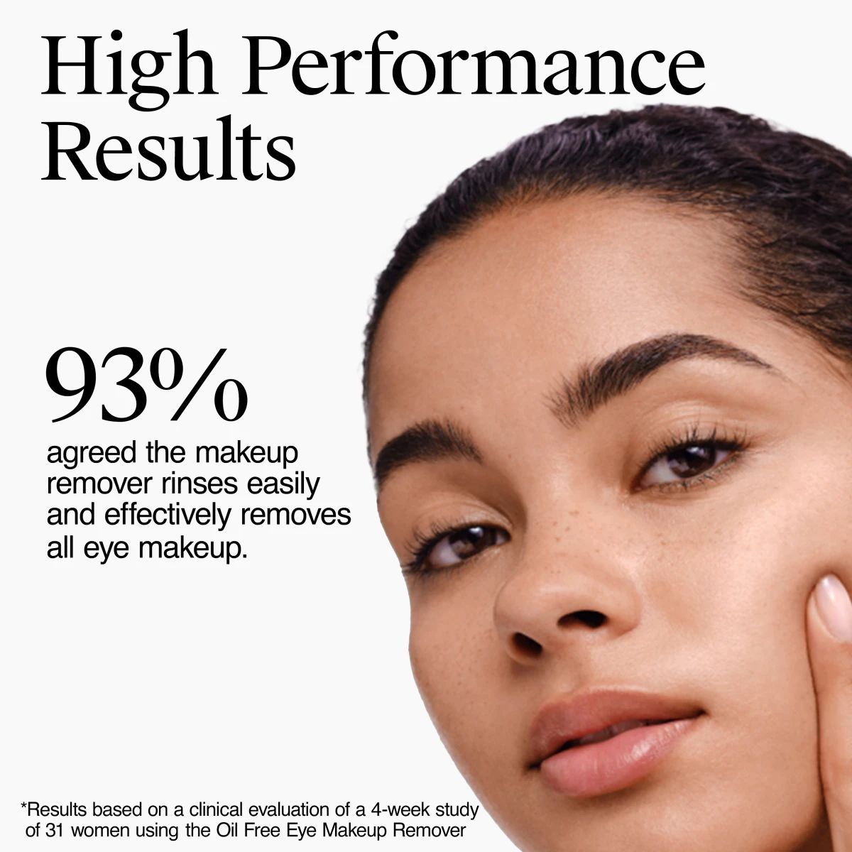 93% agreed Neutrogena® makeup remover rinses easily & effectively removes all eye makeup