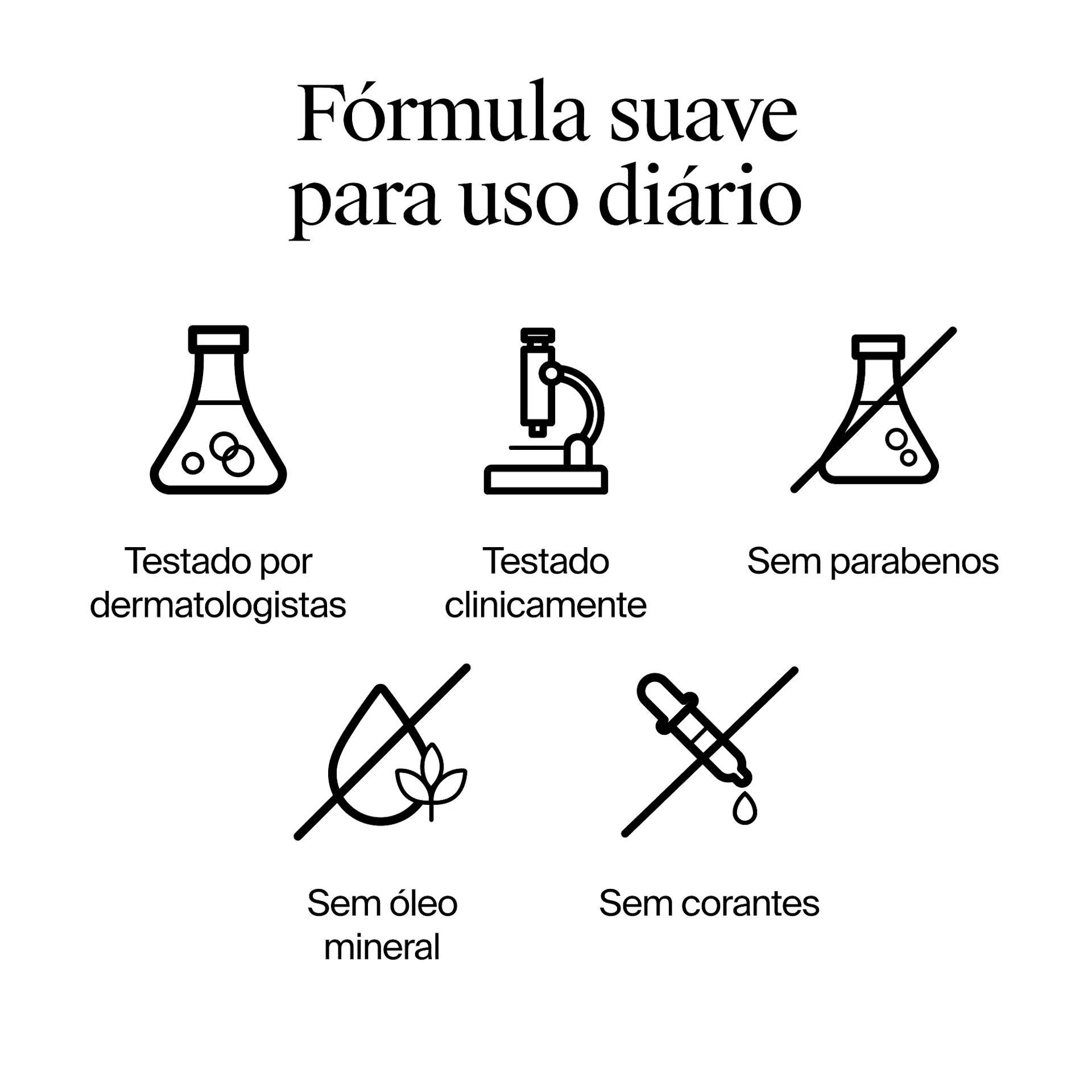 NTG LATAM BR RetinolSerum ATF7 SafetyFormula ecomm 2000x2000 PNG