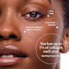You lose up to 1% of collagen each year starting in your 20s. 