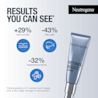 Results you can see
