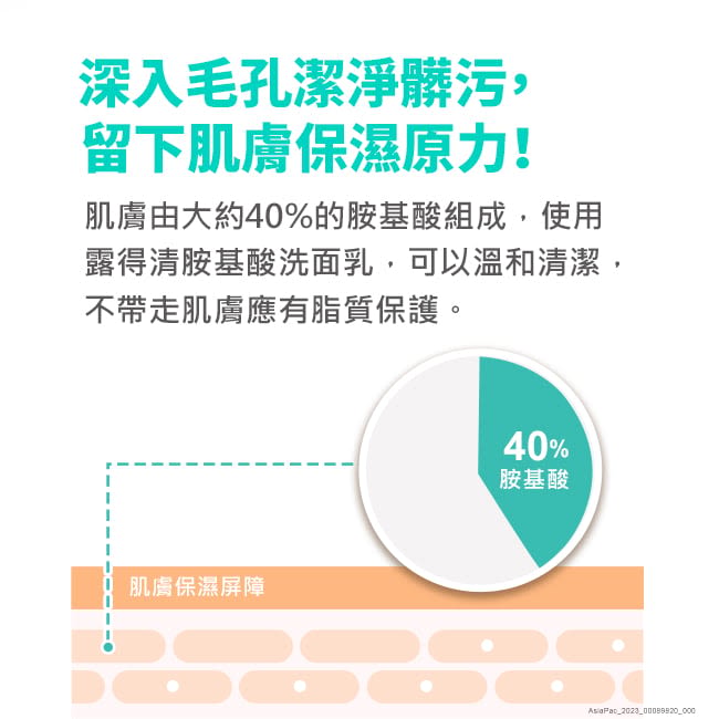 露得清深層淨化舒緩洗面乳 - 特別推薦 - Image 6 - neutrogena.com.tw - zh-Hant-TW