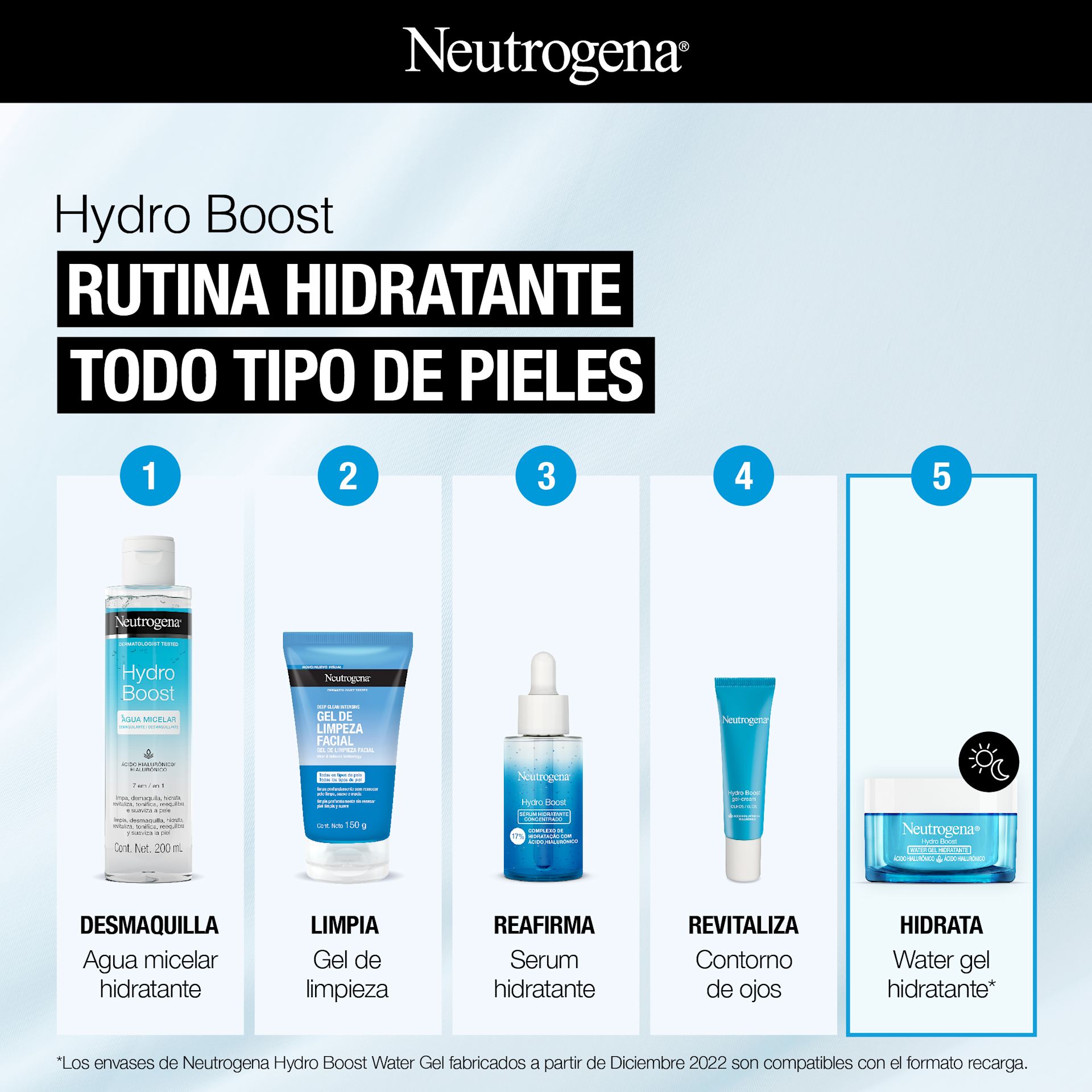 Hydro Boost RUTINA HIDRATANTE TODO TIPO DE PIELES
