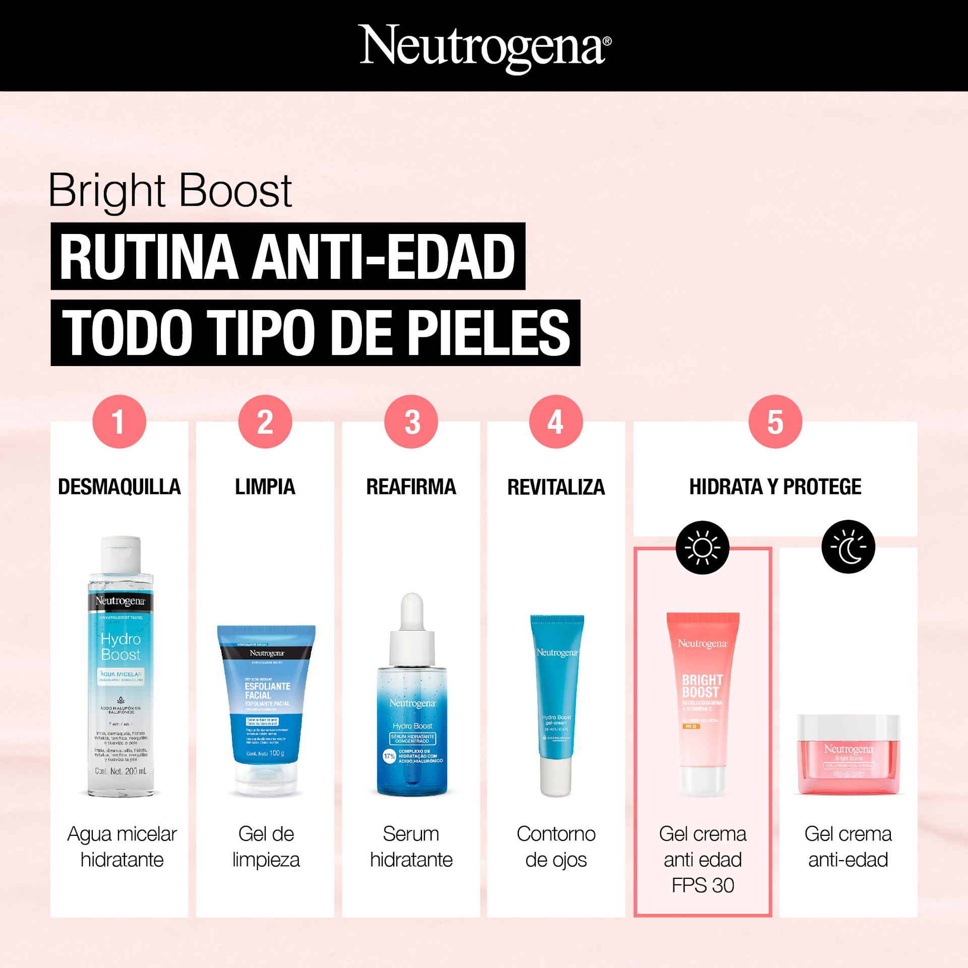 NEUTROGENA® BRIGHT BOOST SPF 30 40g - Image 6 - Neutrogena - es-AR
