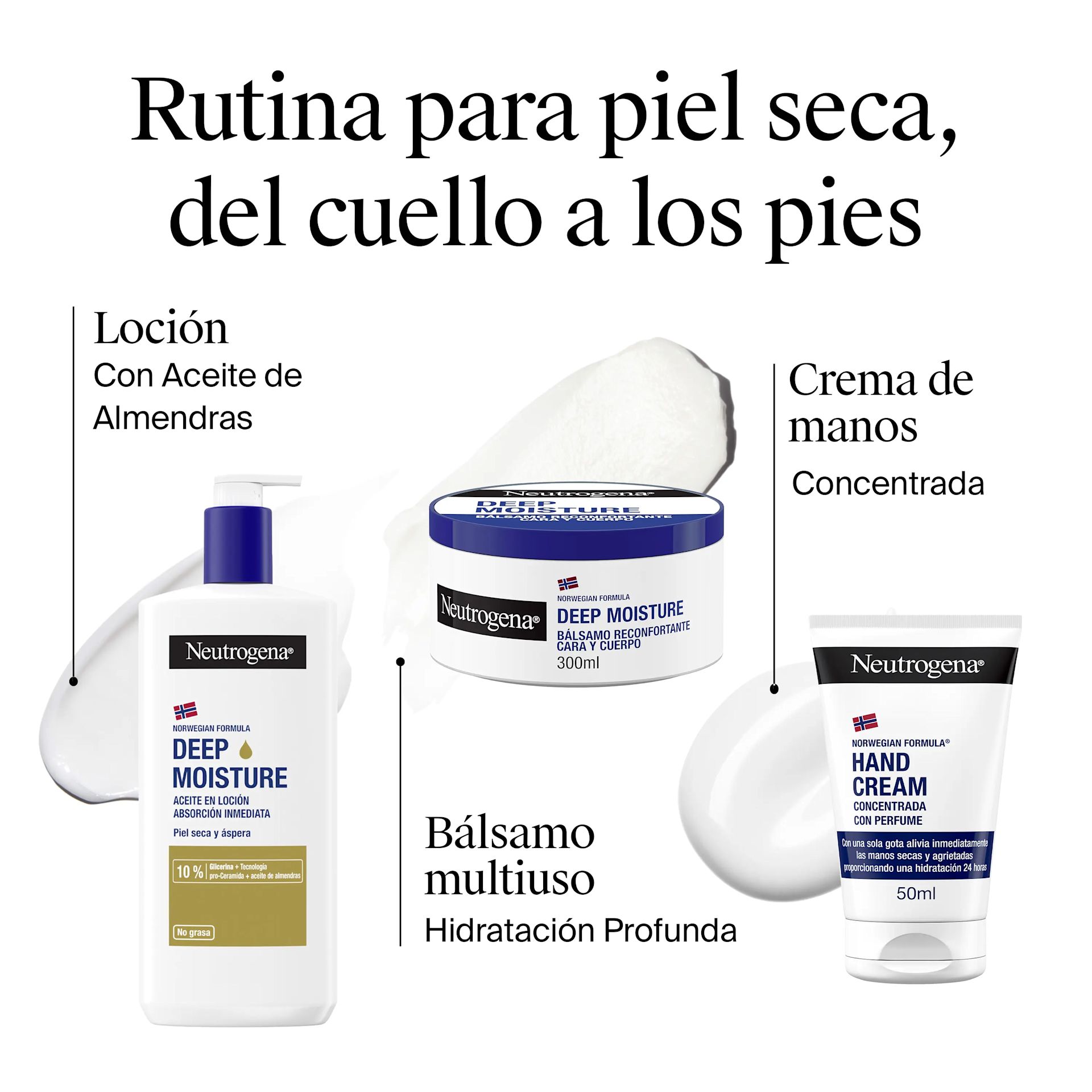 Neutrogena® Hidratación Profunda Loción de Absorción Inmediata Enriquecida con Aceite - Image 7 - Neutrogena - es-ES