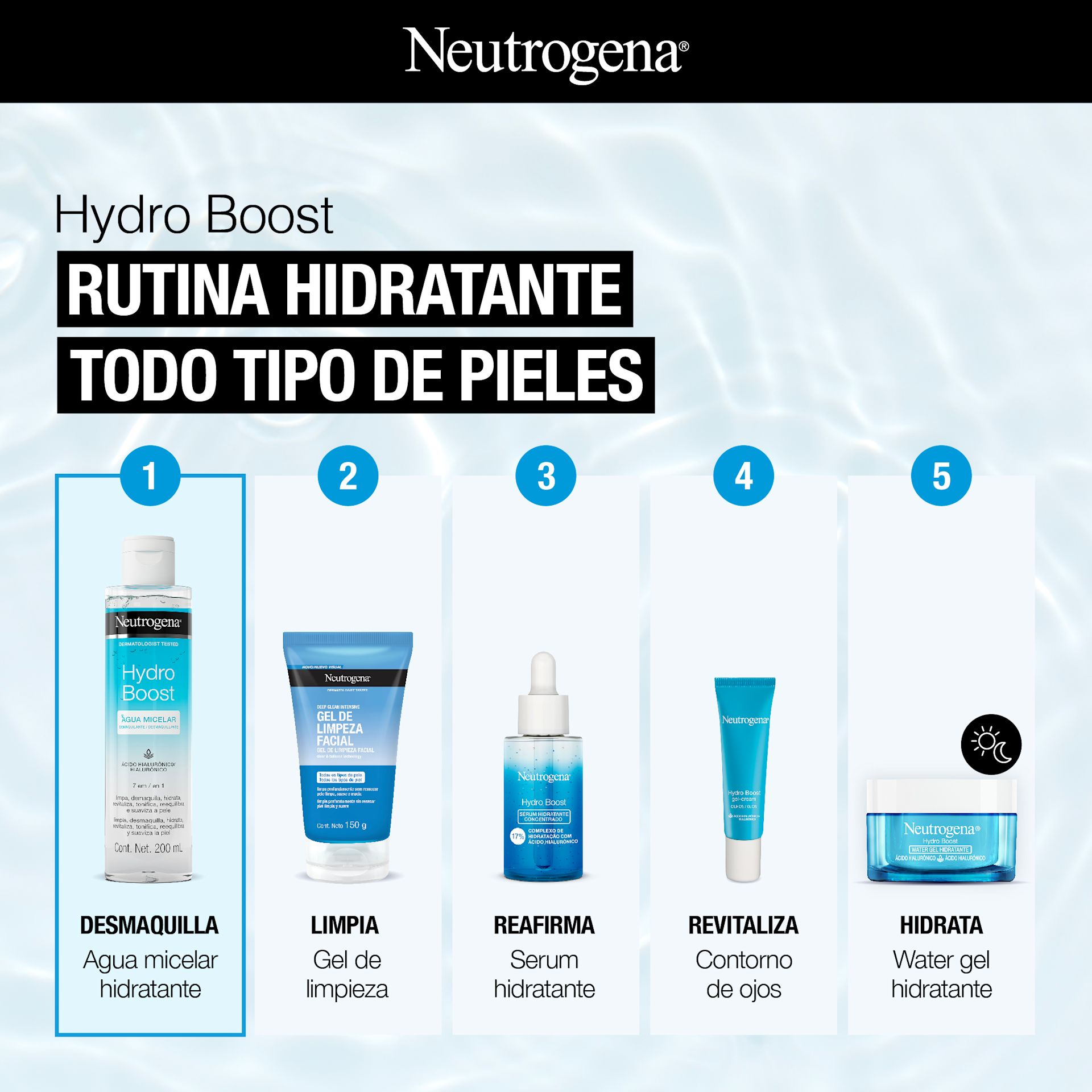 NEUTROGENA® HYDRO BOOST® Agua Micelar - Image 6 - Neutrogena - es-AR