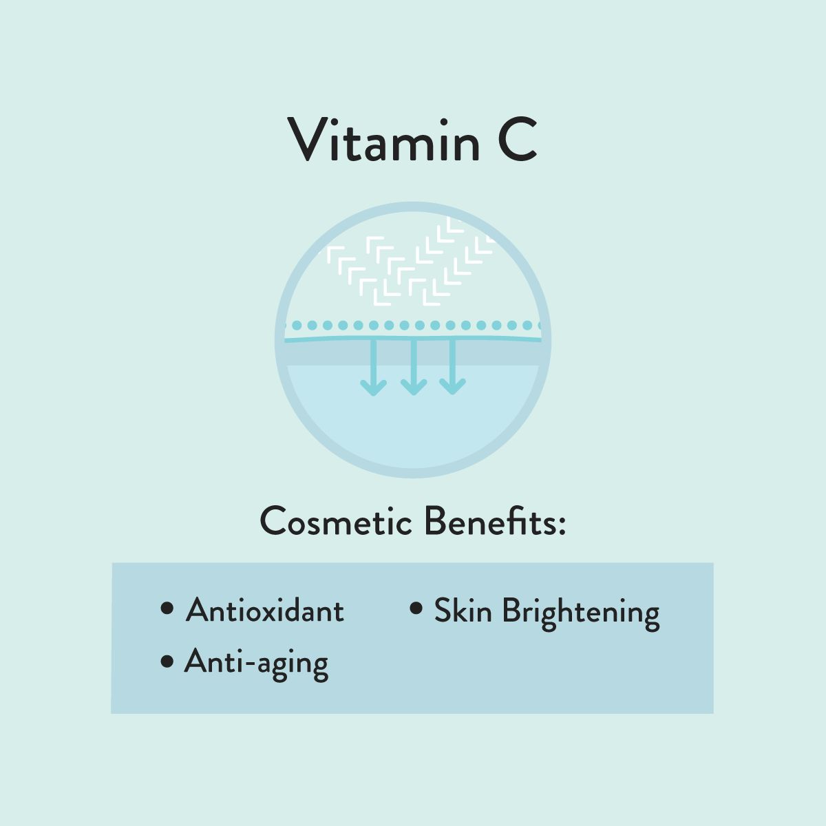 Vitamin C