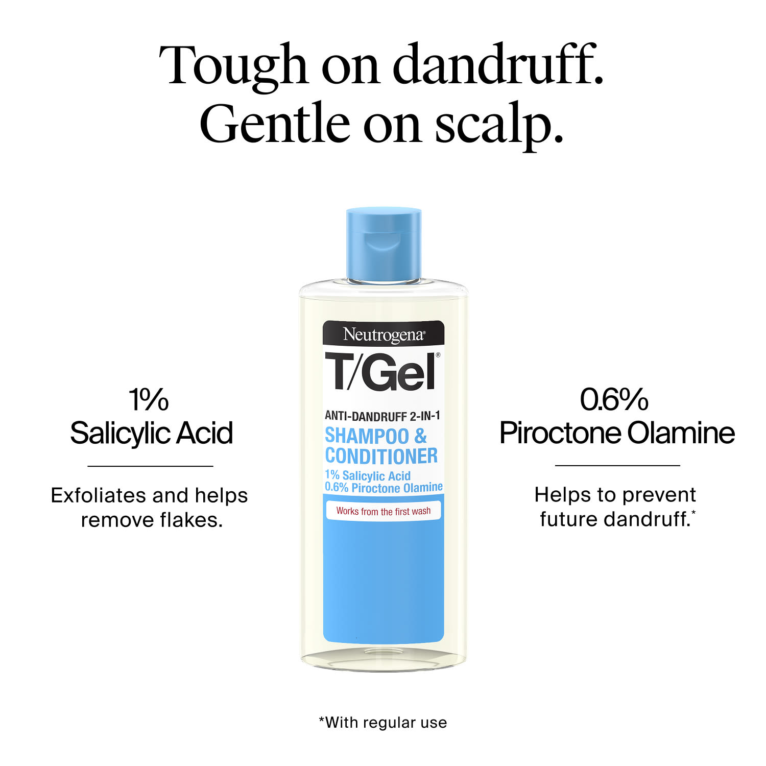 Starts fighting dandruff from the very first use