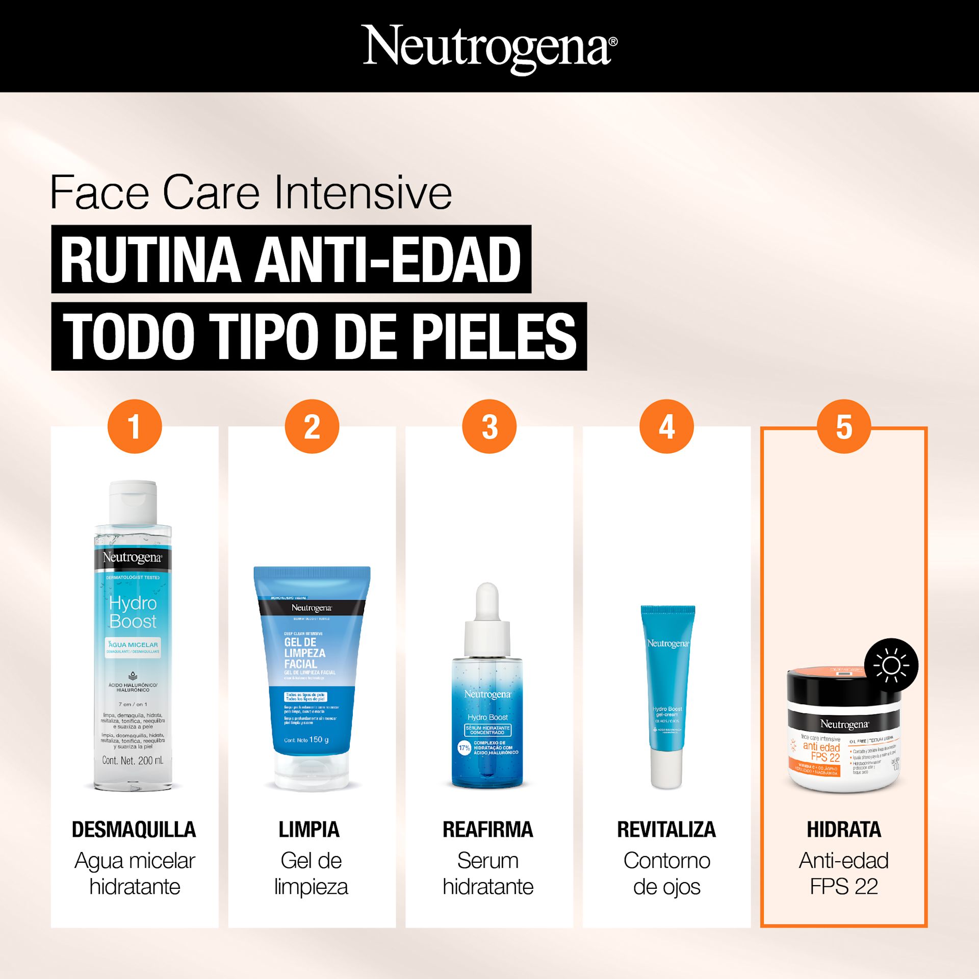 Face Care Intensive Antiedad FPS 22 - Image 6 - Neutrogena - es-AR