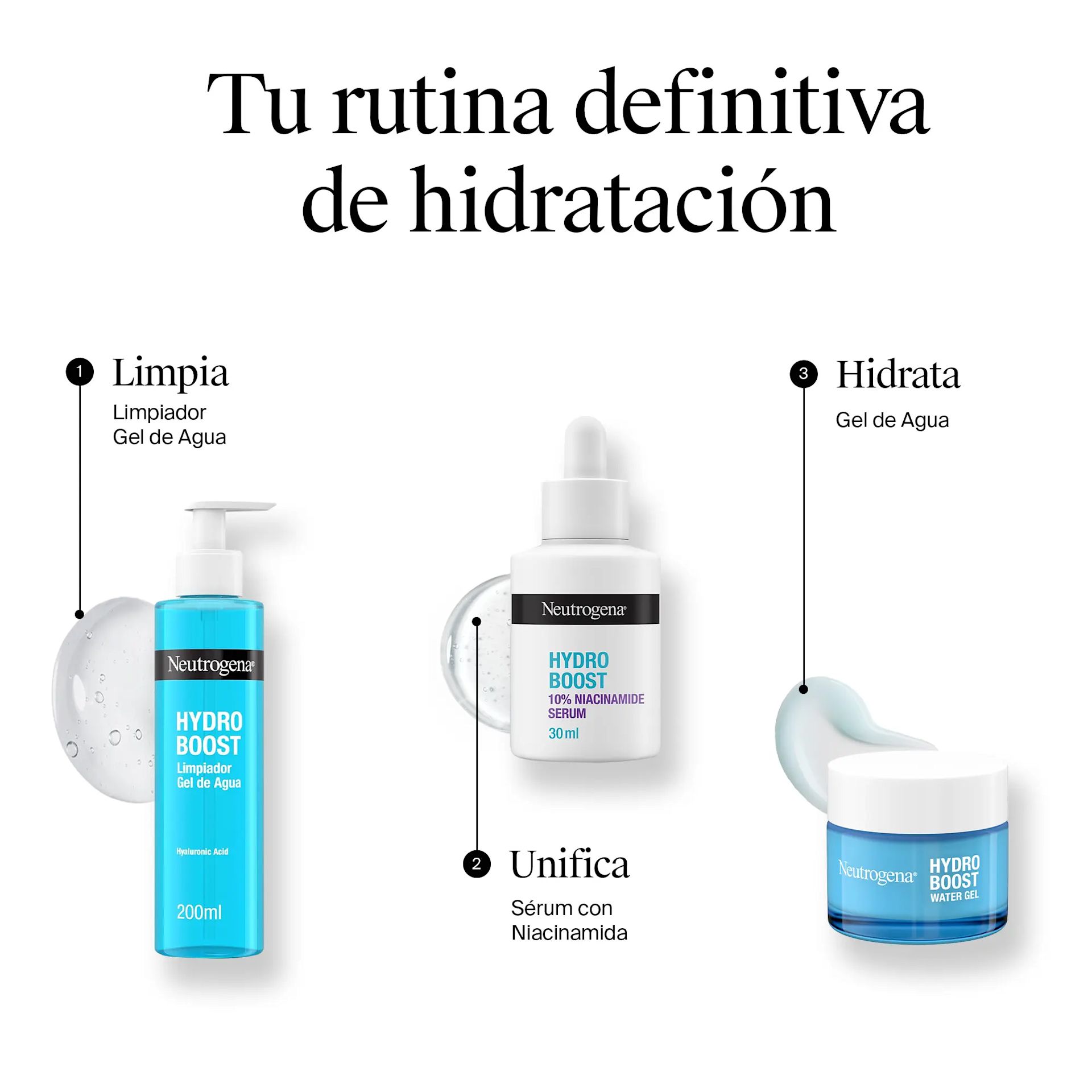 Neutrogena® Hydro Boost Sérum 10% Niacinamida - Image 7
