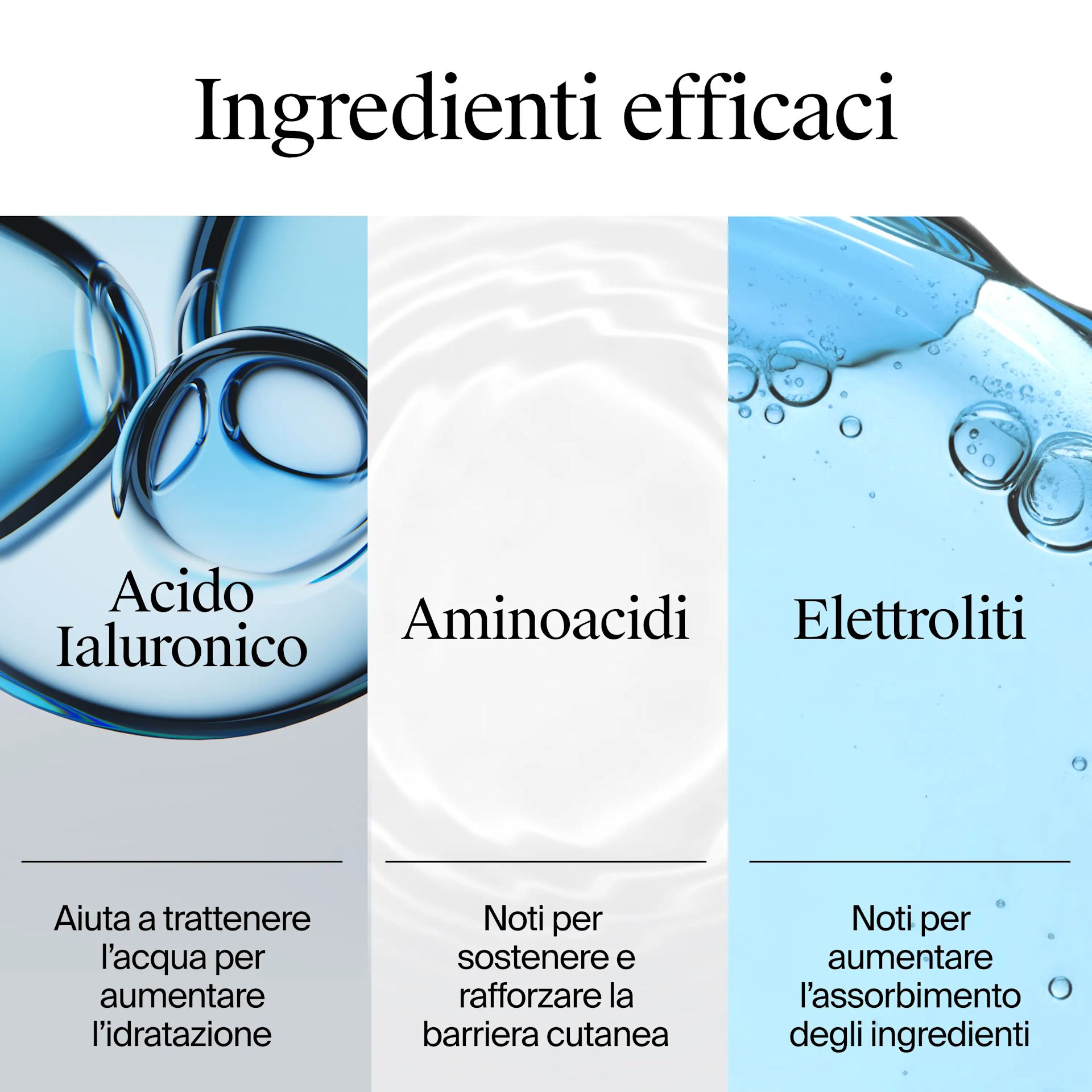 Indredienti efficaci