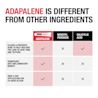 NTG_Adapalene_EDI_6_STS_Text.webp