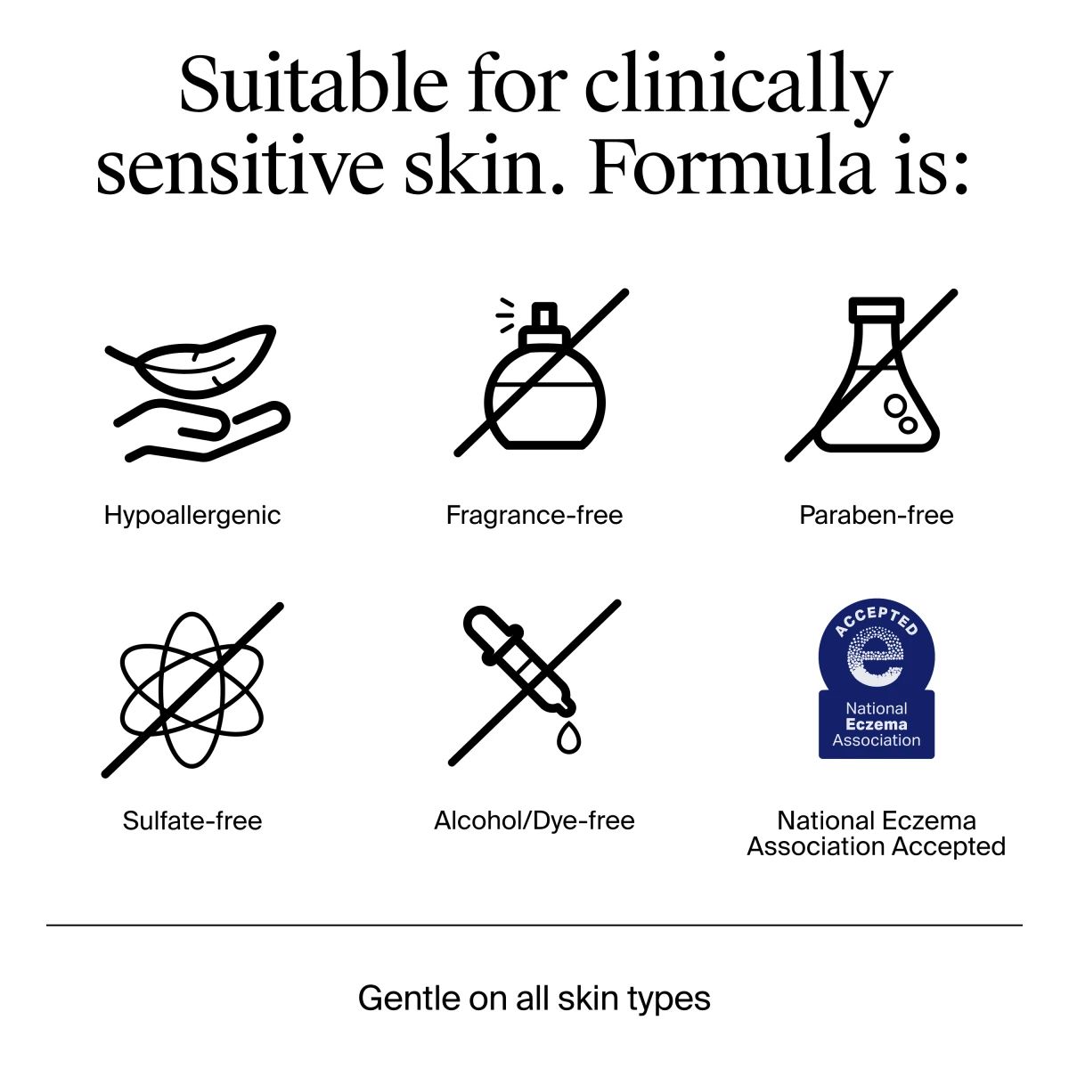 Icons show skin-safe formula: hypoallergenic, fragrance-free, paraben-free, eczema-approved.