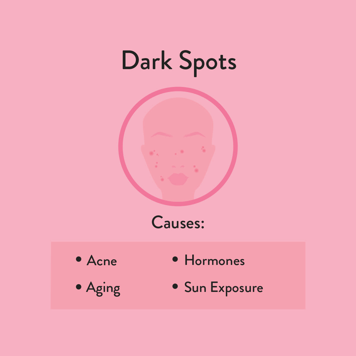Dark Spots