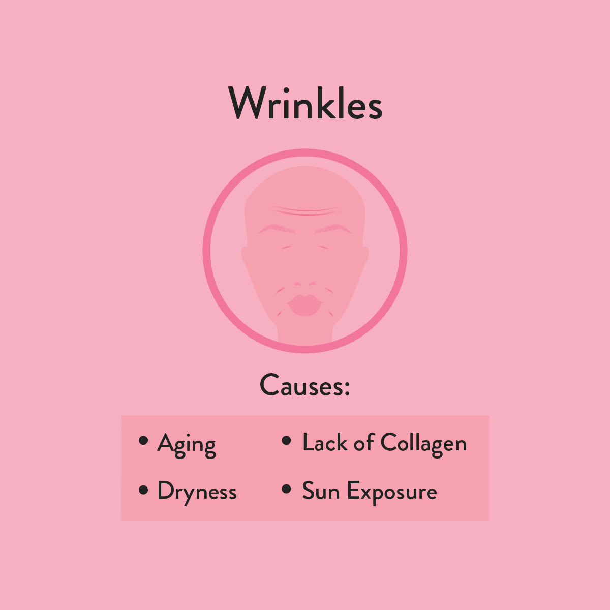 Wrinkles