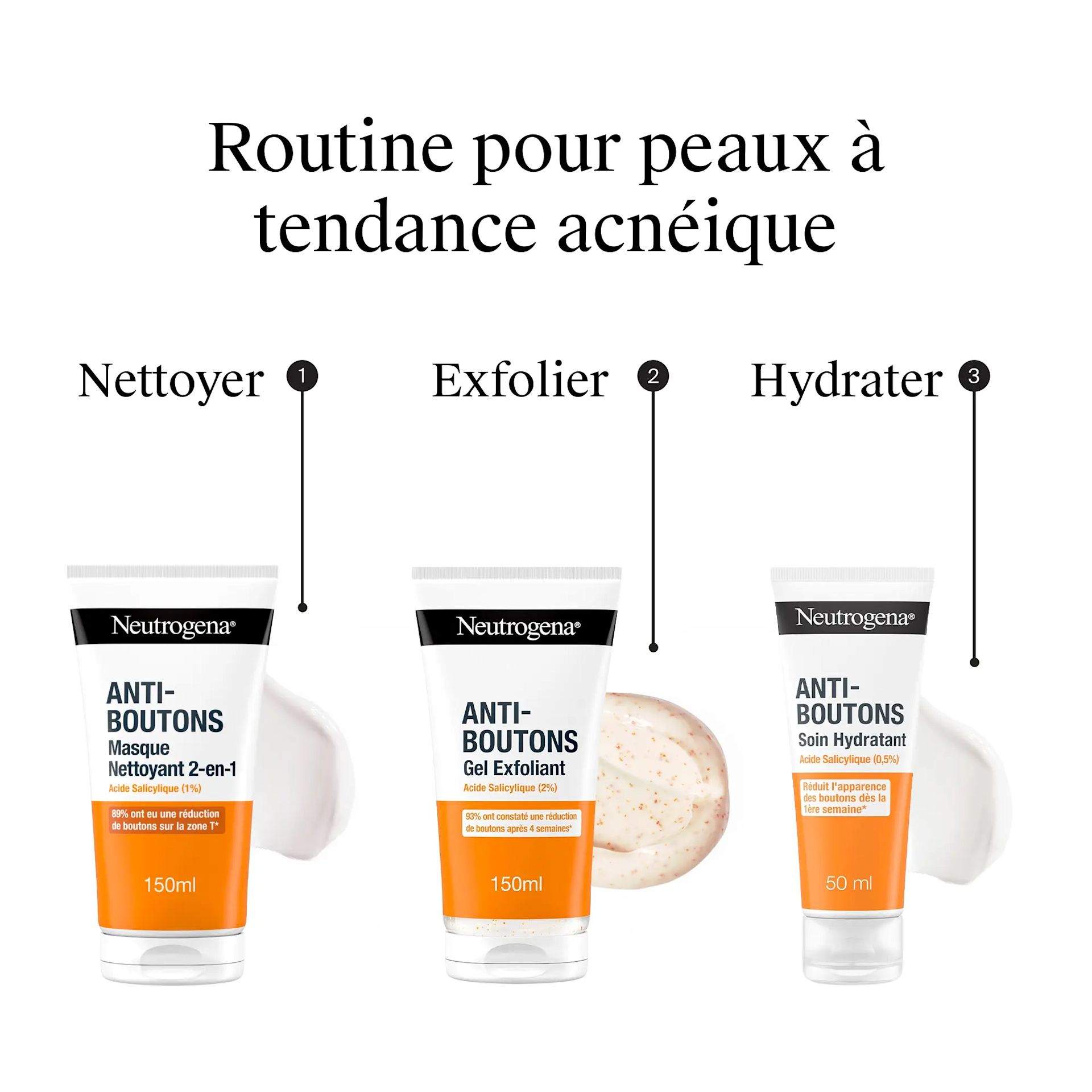 Anti-boutons : 2-en-1 nettoyant et masque