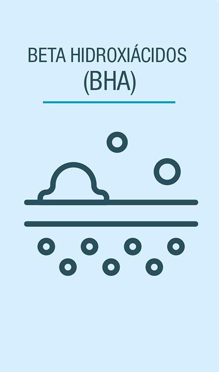 bha