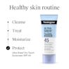 Neutrogena Ultra Sheer Dry-Touch Sunscreen Lotion Broad Spectrum SPF 45, 3 Fl. Oz