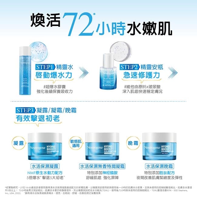 露得清水活保濕無香特潤凝霜 - 特別推薦 - Image 12 - neutrogena.com.tw - zh-Hant-TW