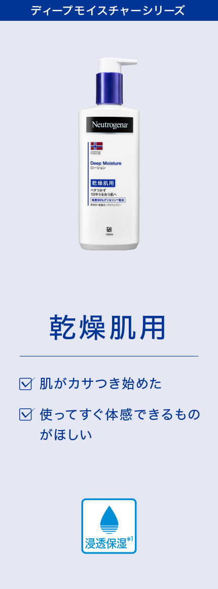 neutrogena_deepmoisture_produt_lineup_pc