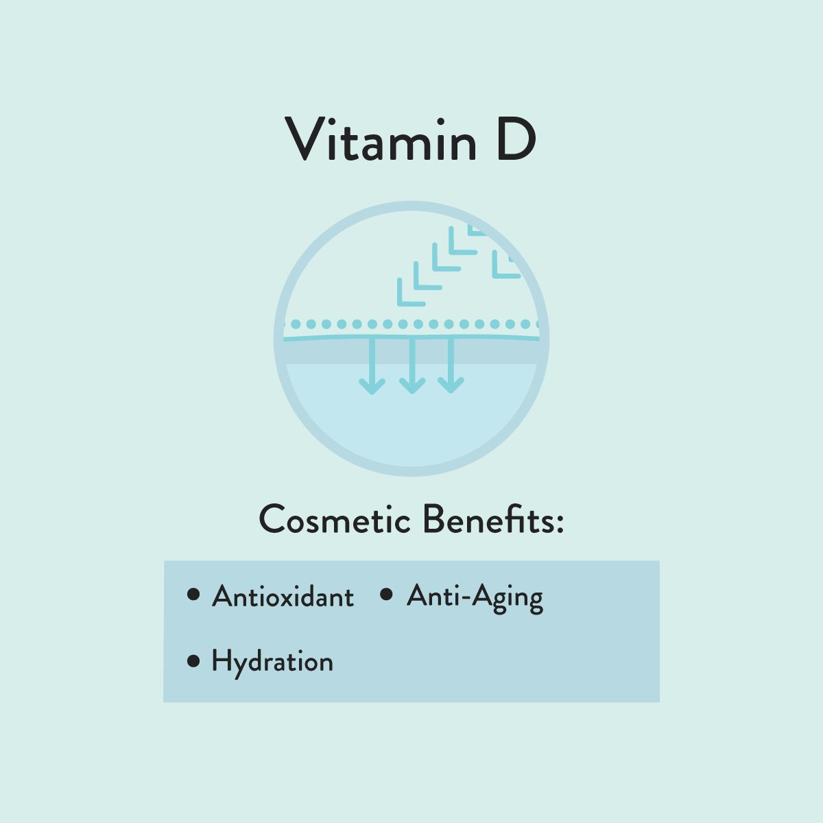 Vitamin D