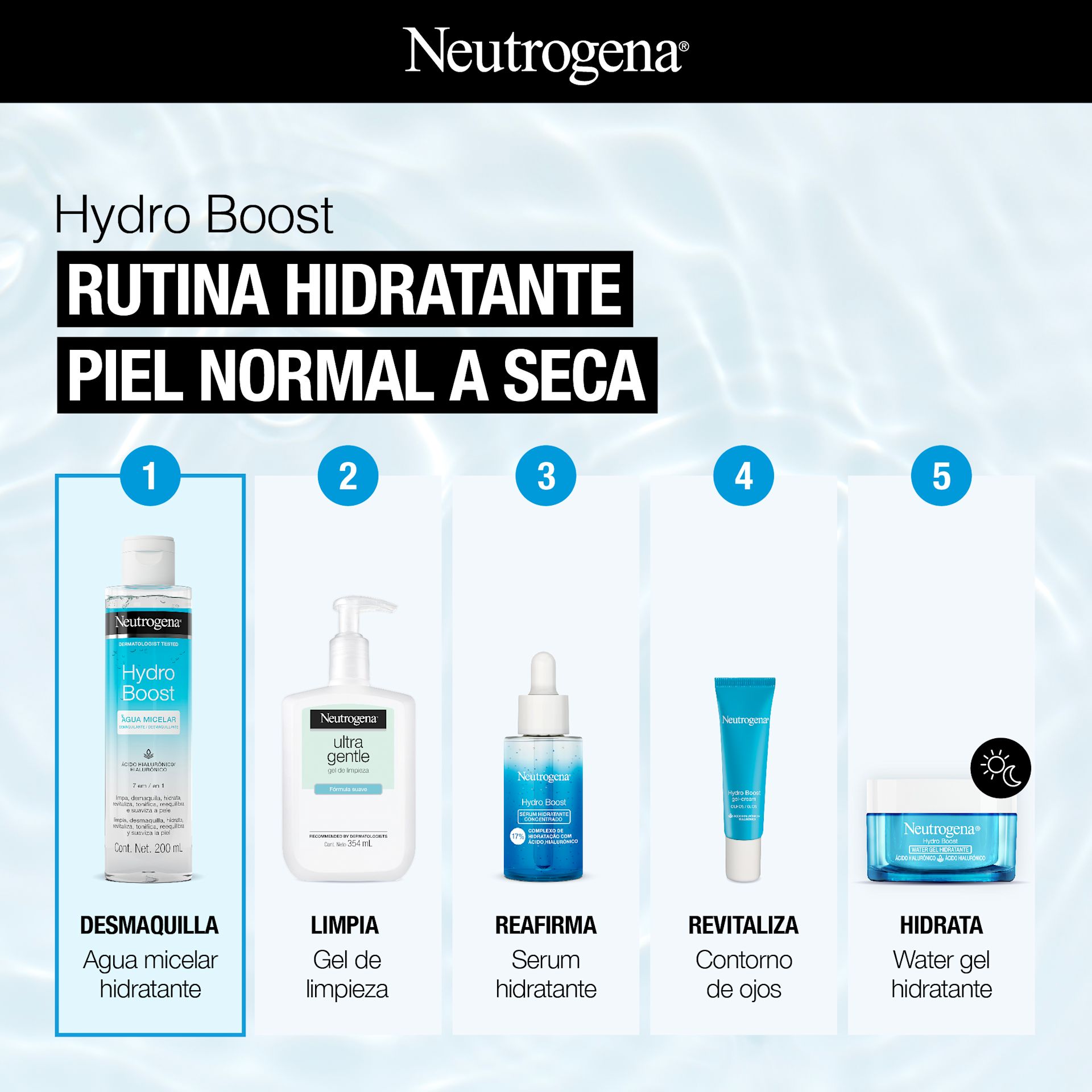 NEUTROGENA® HYDRO BOOST® Agua Micelar - Image 7 - Neutrogena - es-AR