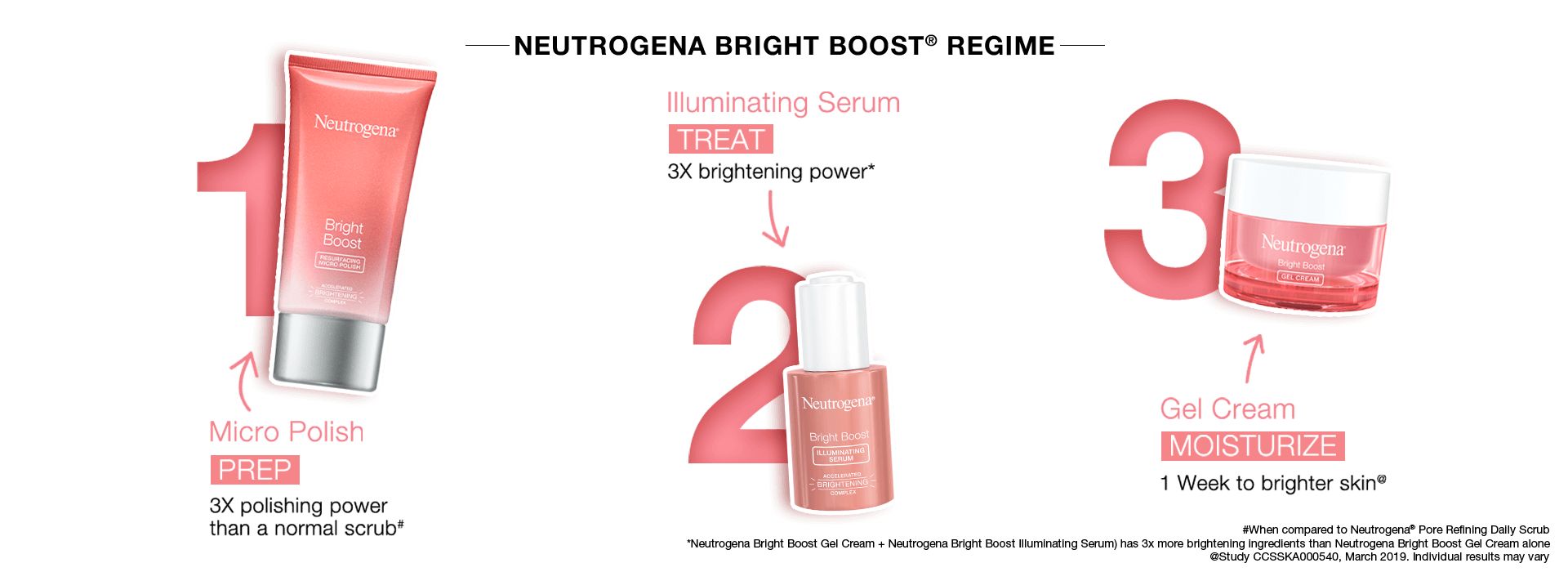 https://www.neutrogena.in/sites/neutrogena_in/files/regime_1920x600.png