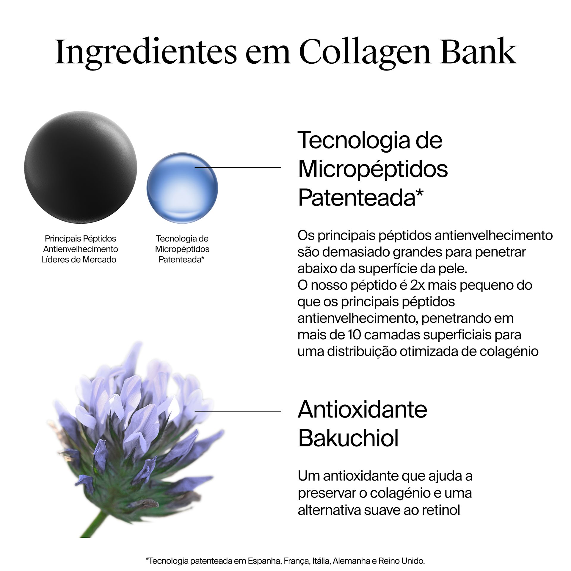 Colagénio de origem natural + Bakuchiol