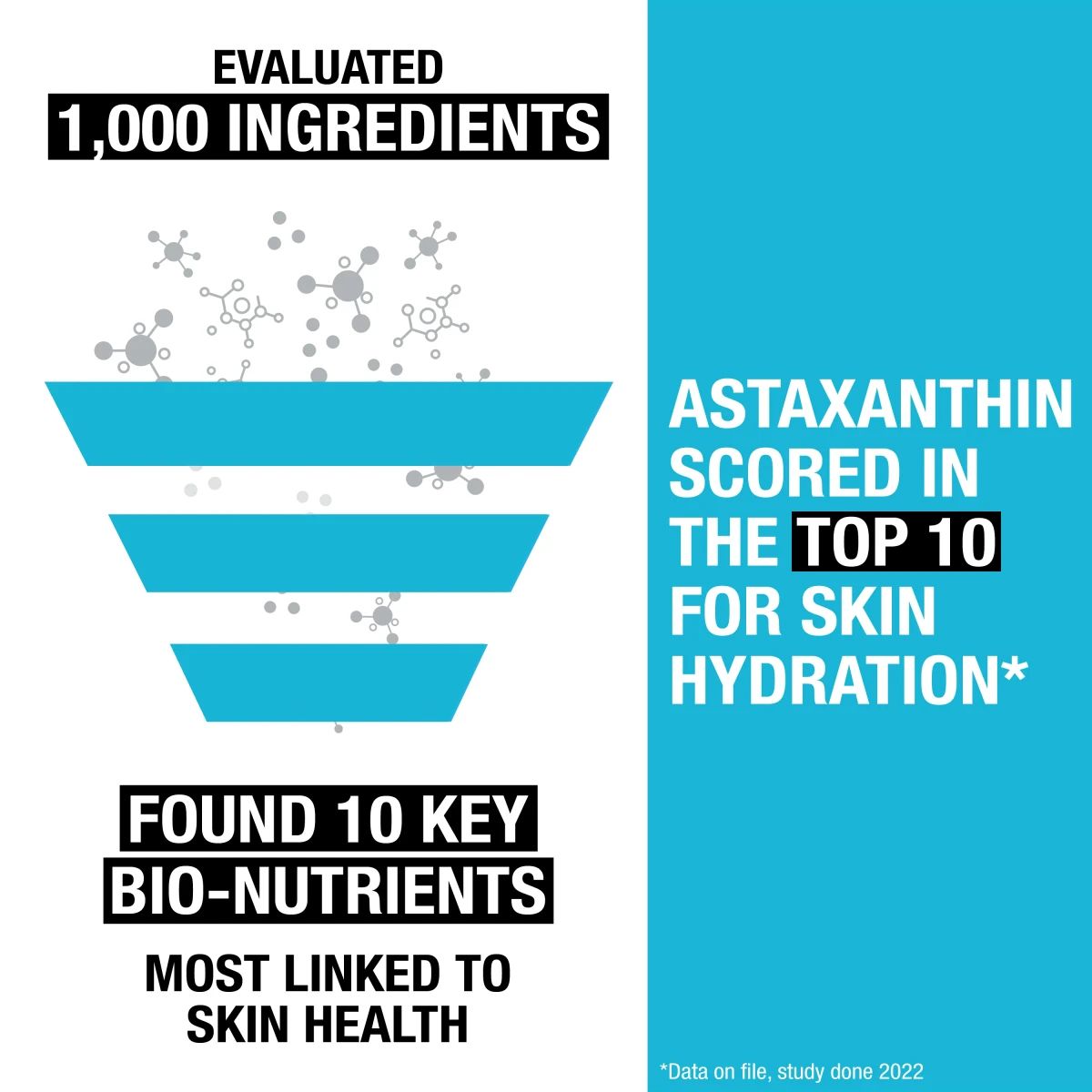 NTG_Ingestibles_Skin_Hydration_Ingredients_EDI_7.webp