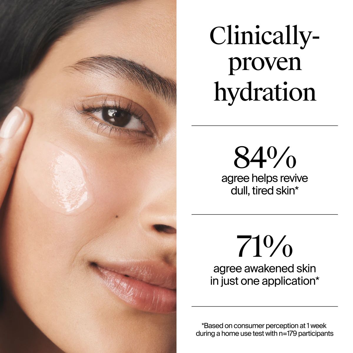 Model applying gel with clinically proven hydration and improved skin feel claims