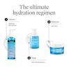Three recommended Neutrogena Hydro Boost products to cleanse, treat, and moisturize for a complete hydration regimen.