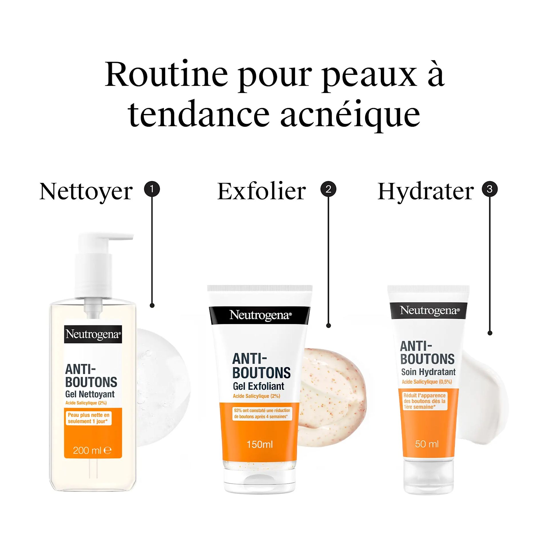Anti-boutons : gel exfoliant