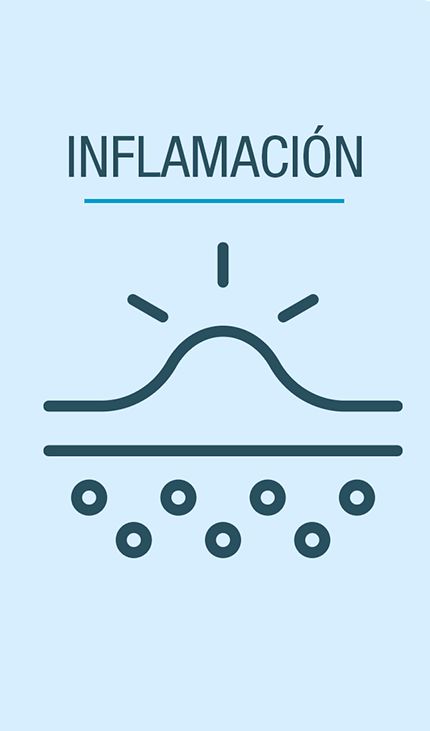 inflamacion