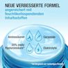 Aqua Creme – Ölfrei. Parfümfrei. Frei von Farbstoffen. Verstopft die Poren nicht. 