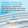 Hydro Boost mit LSF – Versorgt die Haut mit Intensiver Feuchtigkeit. 