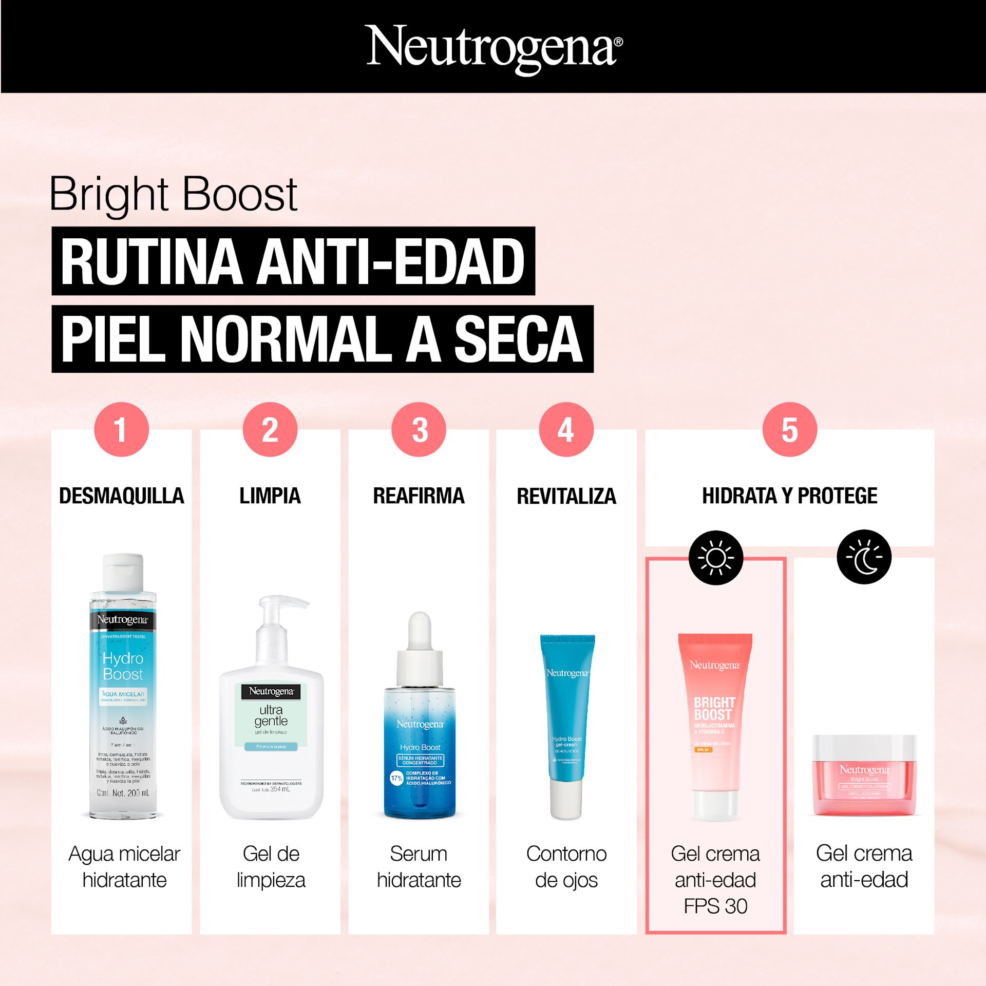 NEUTROGENA® BRIGHT BOOST SPF 30 40g - Image 7 - Neutrogena - es-AR