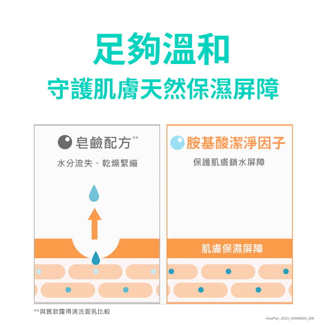 露得清深層淨化舒緩洗面乳 - 特別推薦 - Image 7 - neutrogena.com.tw - zh-Hant-TW