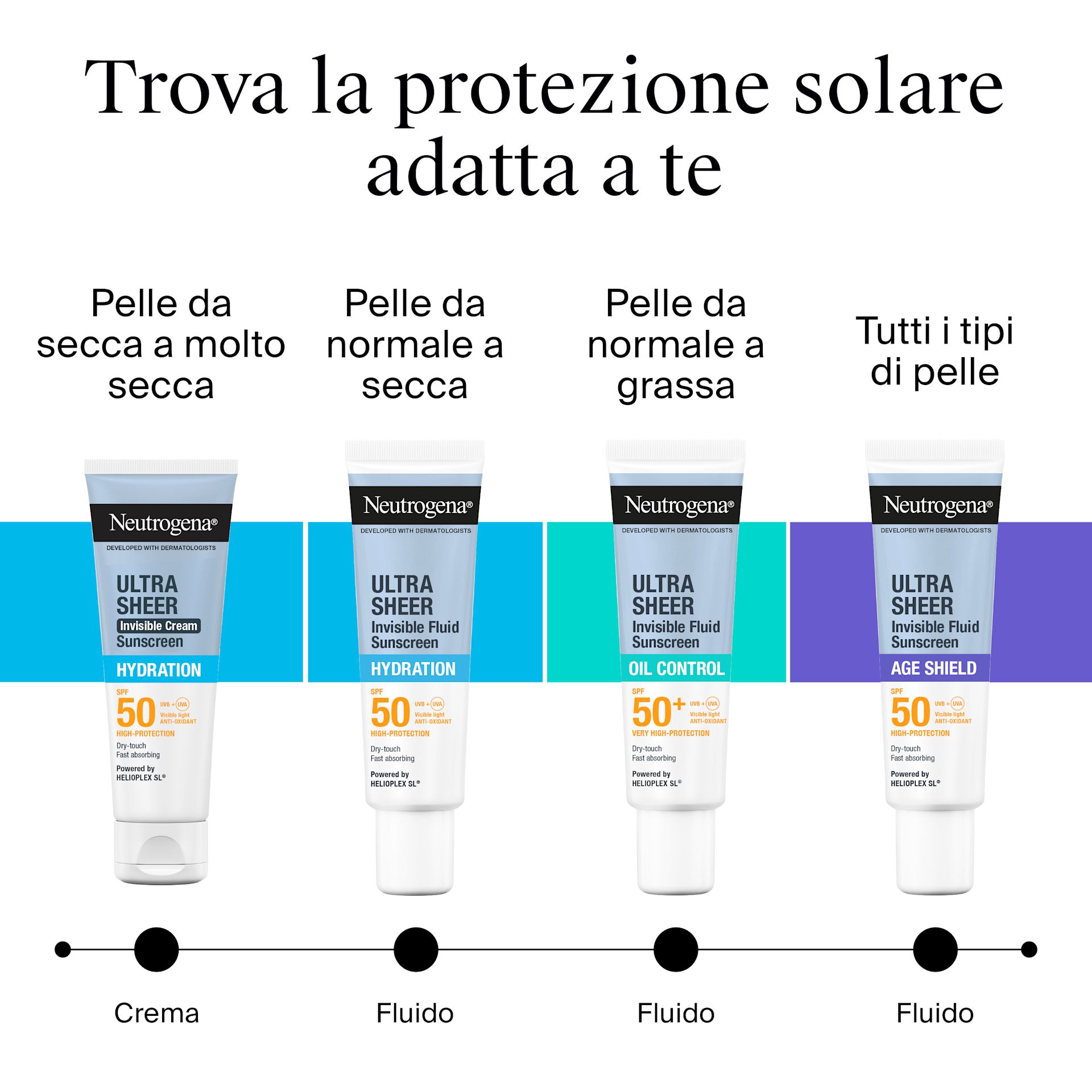 3574661875118 B+ NTG Hydration Cream DEF SI 06