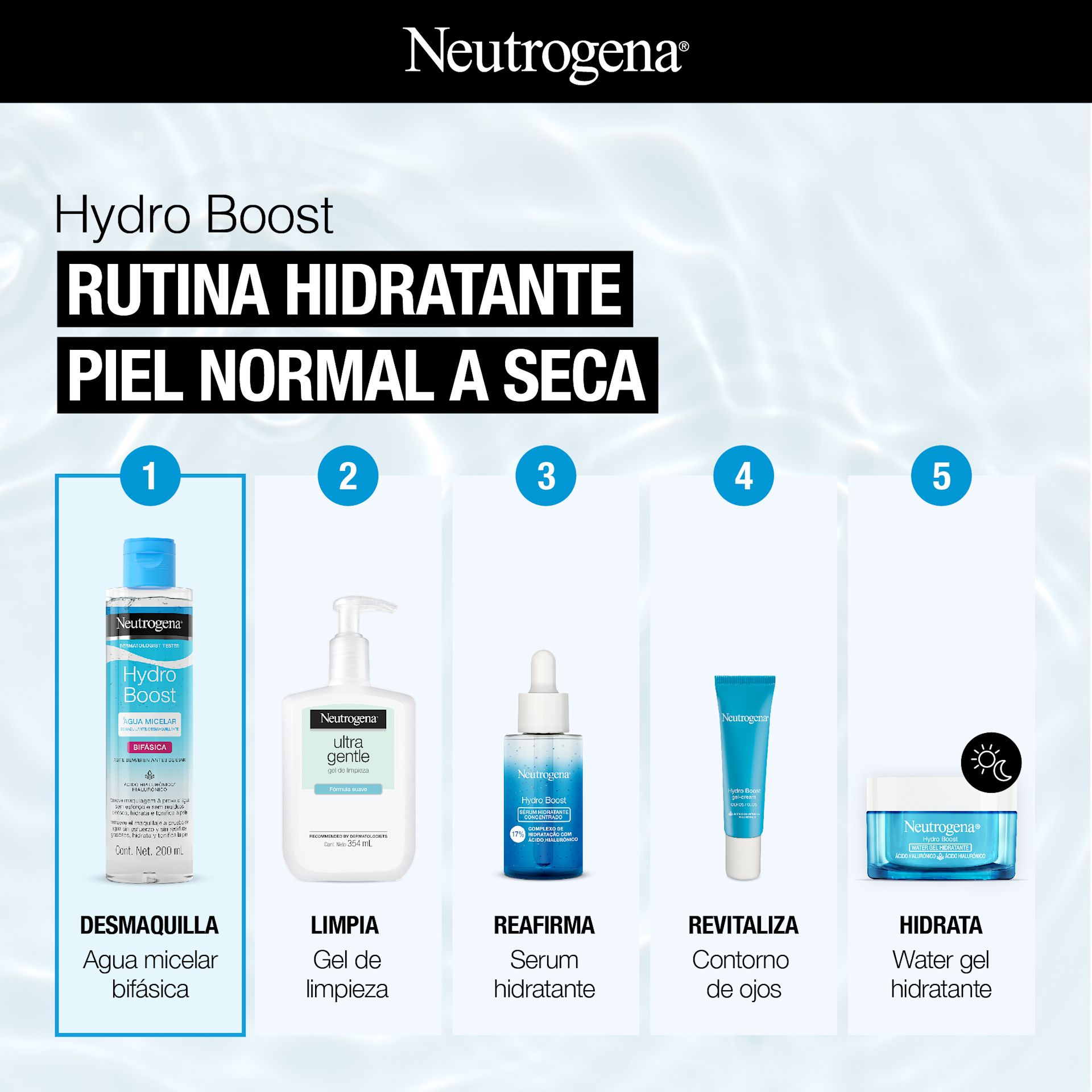 NEUTROGENA® HYDRO BOOST® Agua Micelar Bifásica - Image 7 - Neutrogena - es-AR