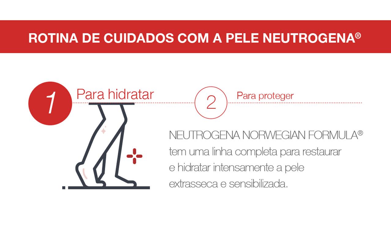 https://www.neutrogena.com.br/sites/neutrogena_br/files/styles/jjbos_adaptive_images_generic-large_desktop/public/taco-images/03-af_f139_qr_norwegian_1080x4609_1106.jpg
